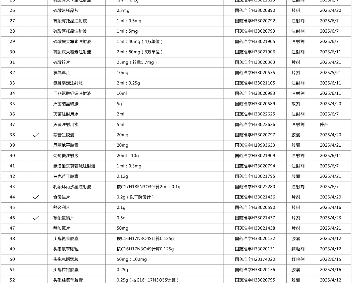 香港全年最全免费资料大全